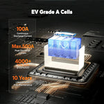 LifePo4 12V 100Ah H190 Μήνα-200Α Μόνιμο ρεύμα για Motorhome Mover με Bluetooth, Heating & Untersitz DIN H8