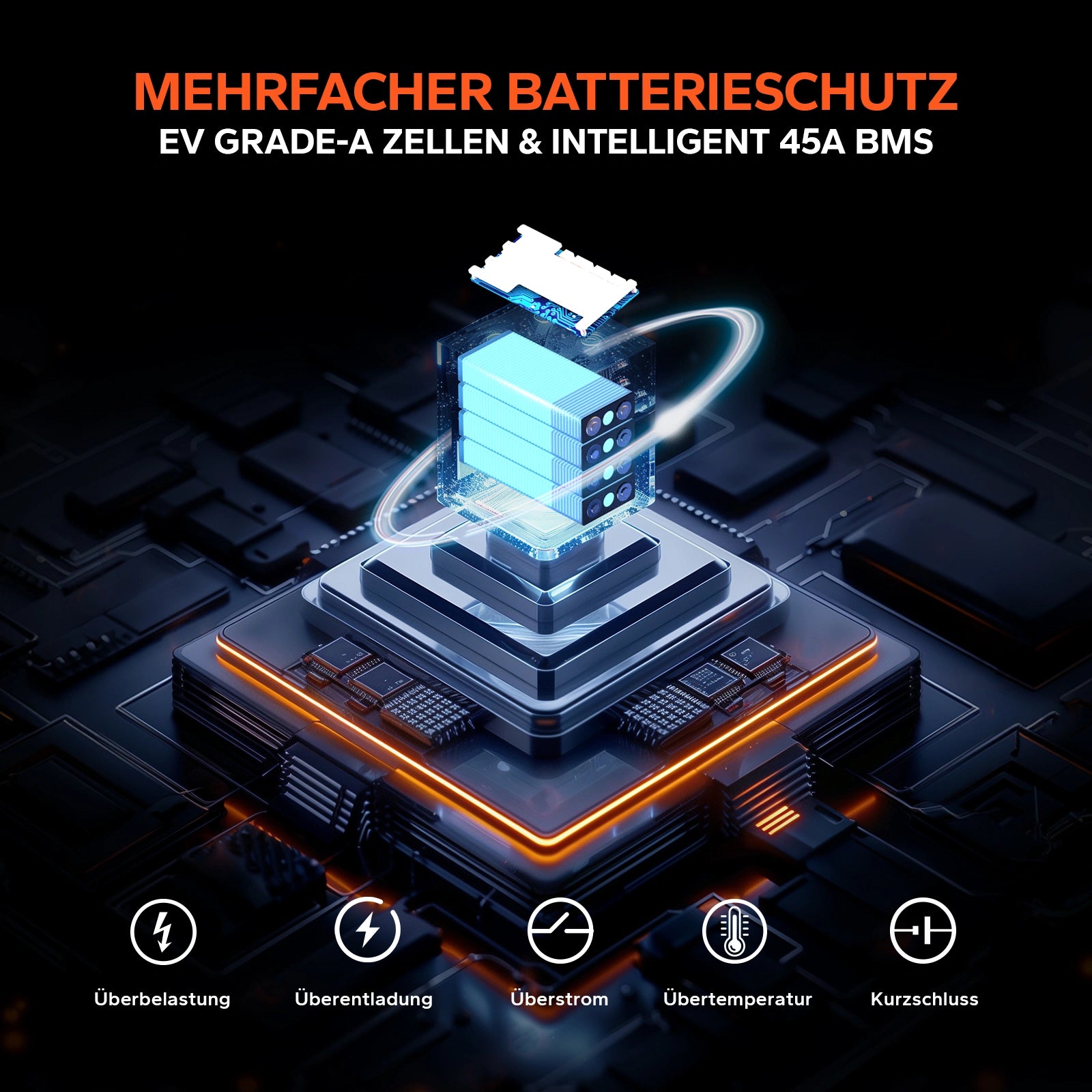 【Новопристигнала】LiFePO4 12V 20Ah батерия с дълбок цикъл с BMS & 4000 цикъла - за риботърсач, слънчева енергия, лодка, къмпинг