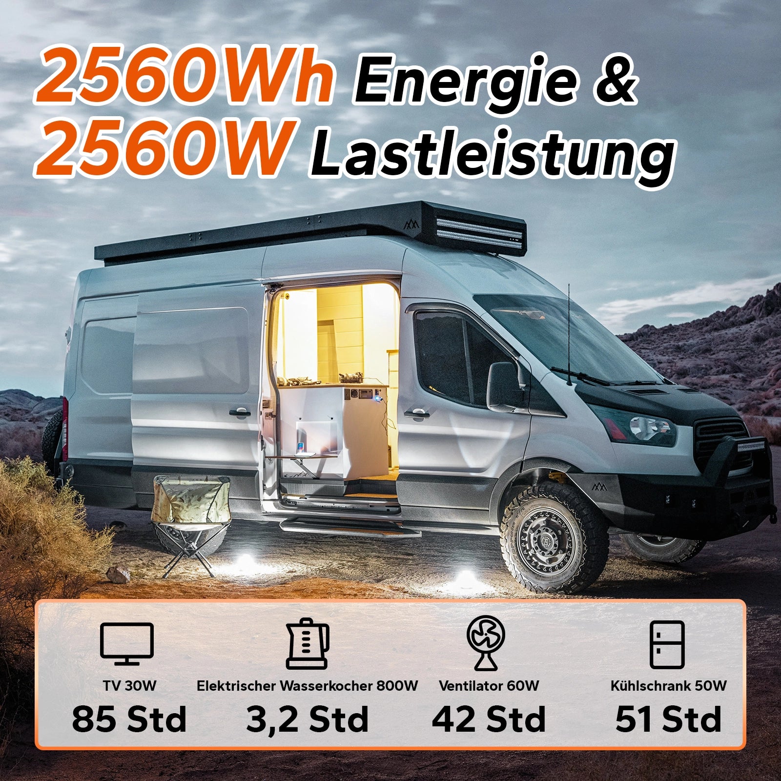 LiTime 12V 200 PIUS LiFePO4 Batterie verfügt über 2560Wh Energie und 2560W Lastleistung.