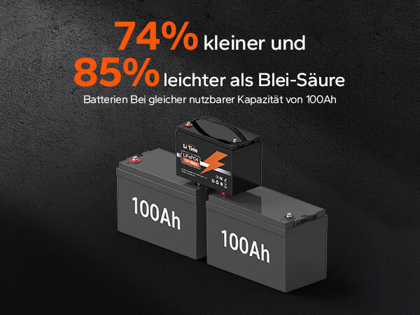 Leichteres Gewicht und kleinere Größe von LiTime Lithium Batterie bei gleicher Kapazität von 100Ah