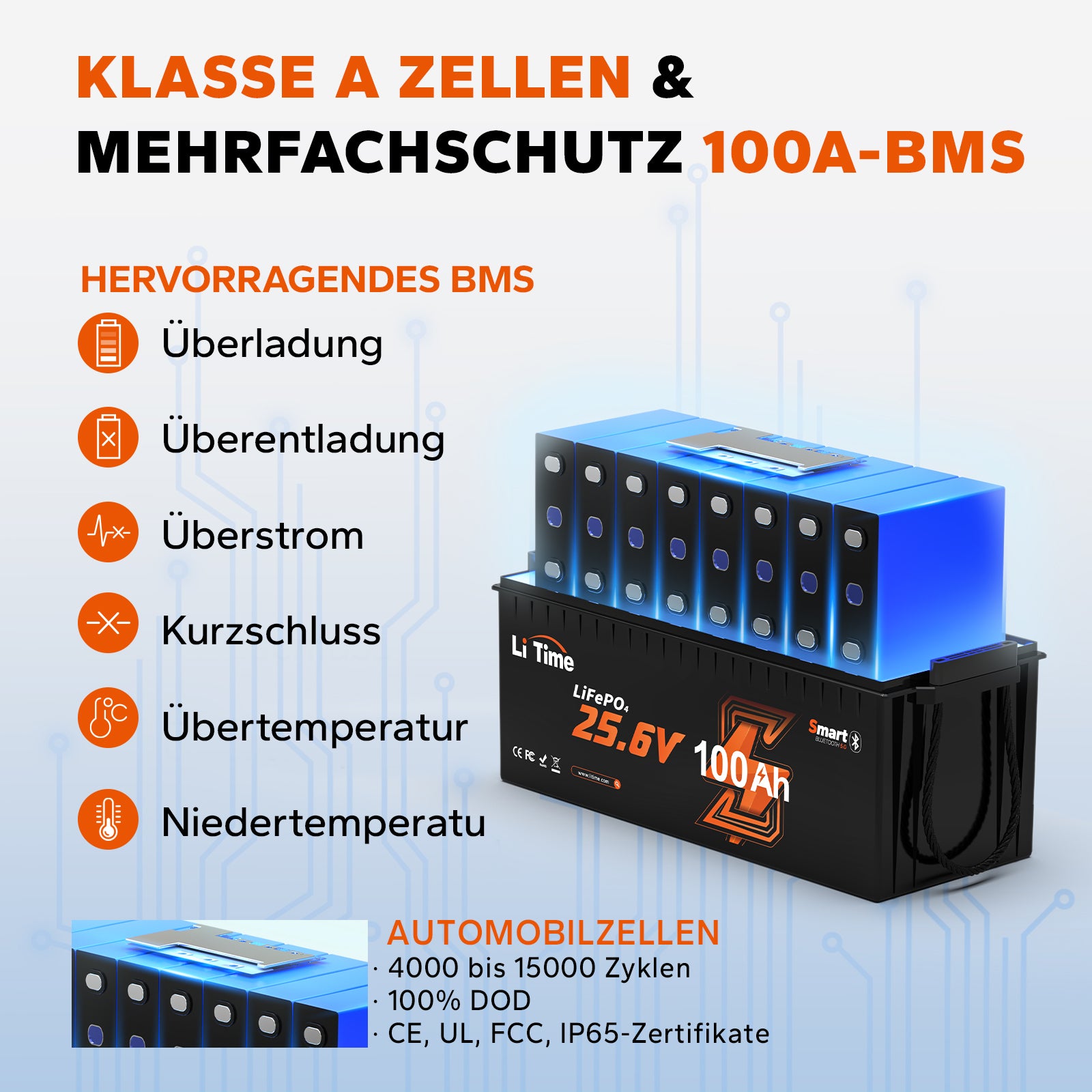 LiTime 24V 100Ah mit klasse A Zellen & Mehrfachschutz 100A-BMS