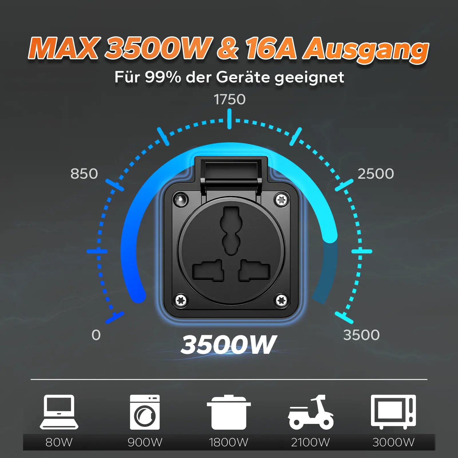 Универсален адаптер за AC-EV зарядна станция тип 2 към щепсел Schuko, идеален за електрически велосипеди, скутери и зарядни устройства за литиеви батерии