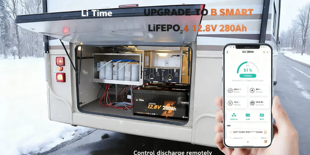 LiTime 12.8V 280Ah LiFePO4 Batterie mit Bluetooth im Wohnmobil – Energieüberwachung per App für autarke Stromversorgung