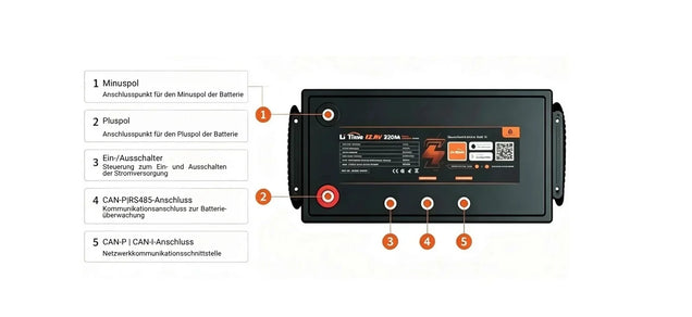 LiTime 12V 320Ah ComFlex LiFePO4-Batterie mit CAN & RS485 – für Victron, RV-C und NMEA 2000