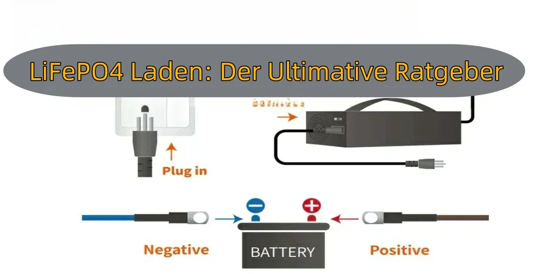 LiFePO4 laden