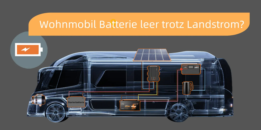 Wohnmobil Batterie leer trotz Landstrom?