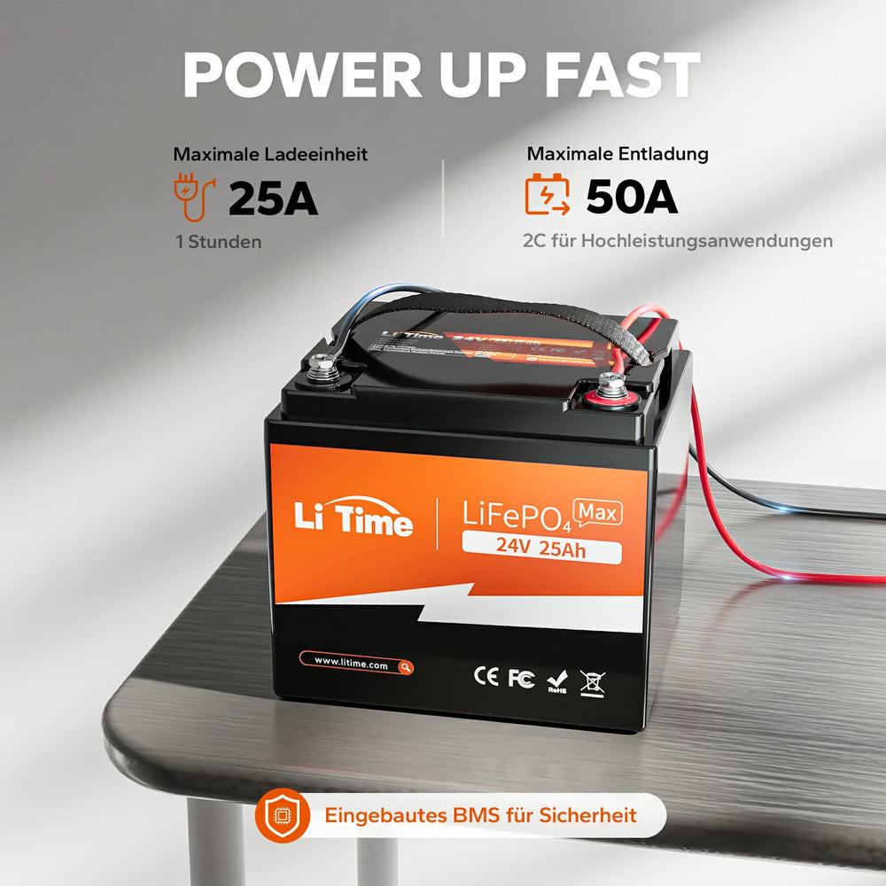 【No longer available】LiTime 24V 25Ah 2C lithium battery - high-performance solution for agriculture, medical technology & emergency devices