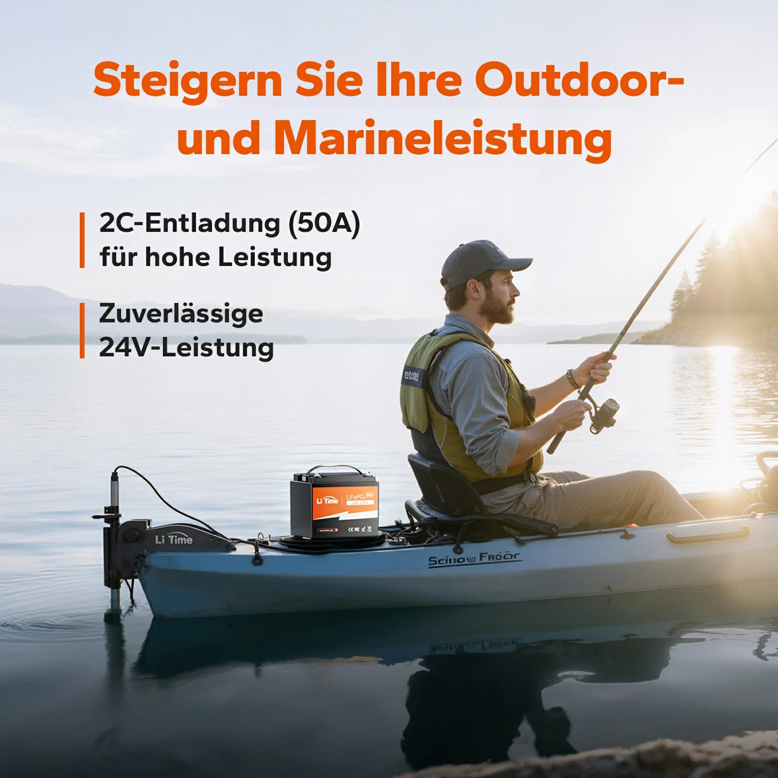 【Більше недоступний】LiTime 24V 25Ah 2C літієва батарея - високоефективне рішення для сільського господарства, медичної техніки & пристрої екстреної допомоги