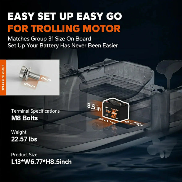 LIFEPO4 12V 100AH ​​H190 BATTERI-200A Permanent strøm for bobilmover med Bluetooth, oppvarming og UNTERSITZ DIN H8