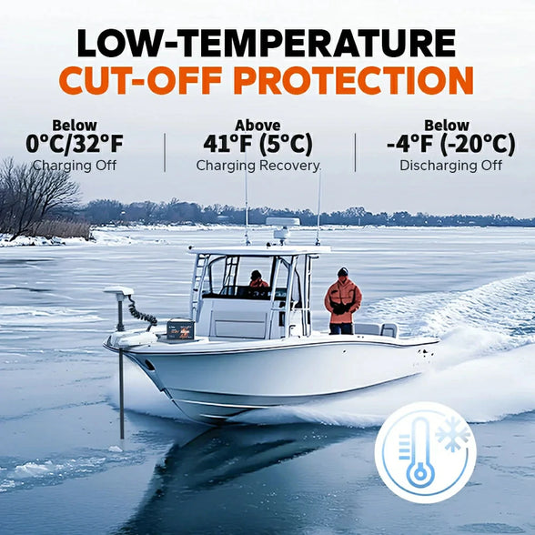 LIFEPO4 12V 100AH ​​H190 BATTERI-200A Permanent strøm for bobilmover med Bluetooth, oppvarming og UNTERSITZ DIN H8