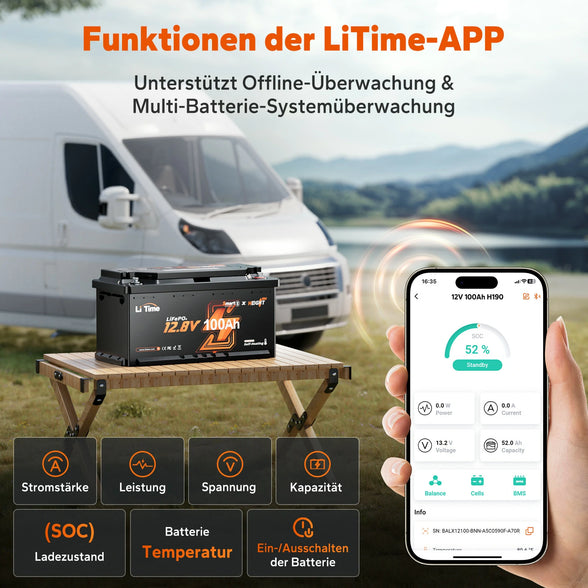 Die neueste Batterie unterstützt offline-Überwachung & Multi-Batterie-Systemüberwachung
