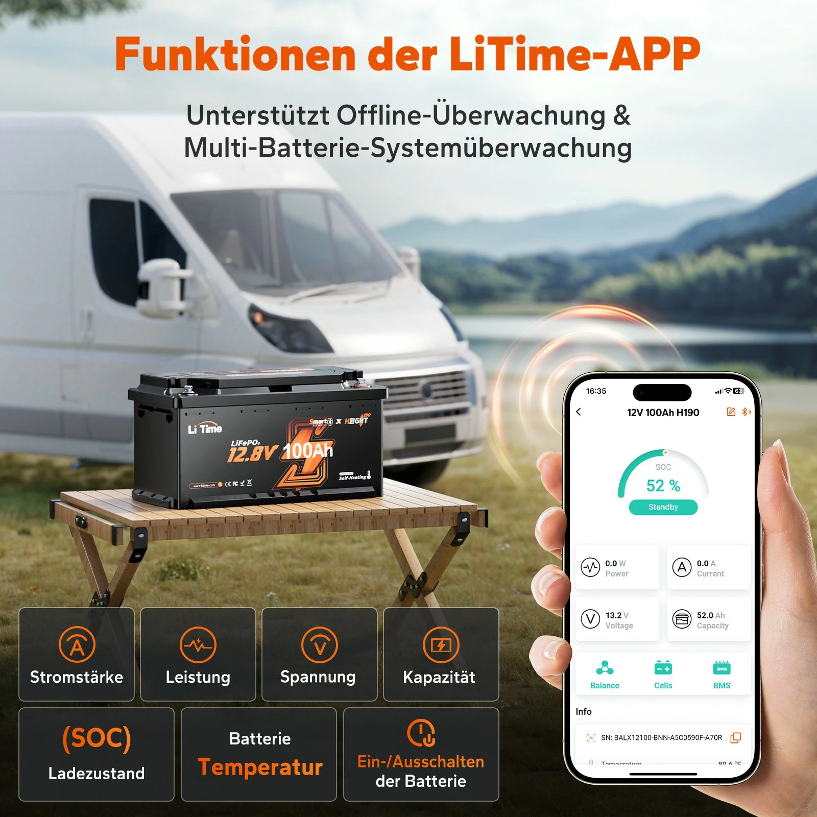 Die neueste Batterie unterstützt offline-Überwachung & Multi-Batterie-Systemüberwachung
