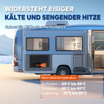 LiTime 12V 200Ah LiFePO4-Batterie widersteht eisiger Kälte und sengender Hitze