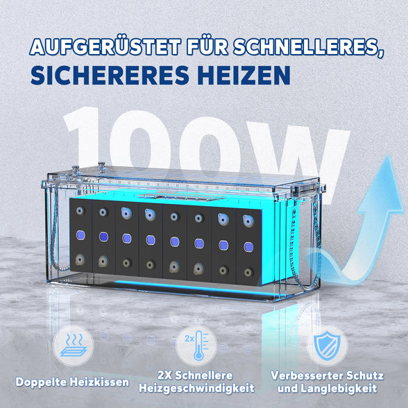 LiTime 12V 200Ah LiFePO4 Lithium Batterie ist aufgerüstet für schnelleres, sichereres Heizen