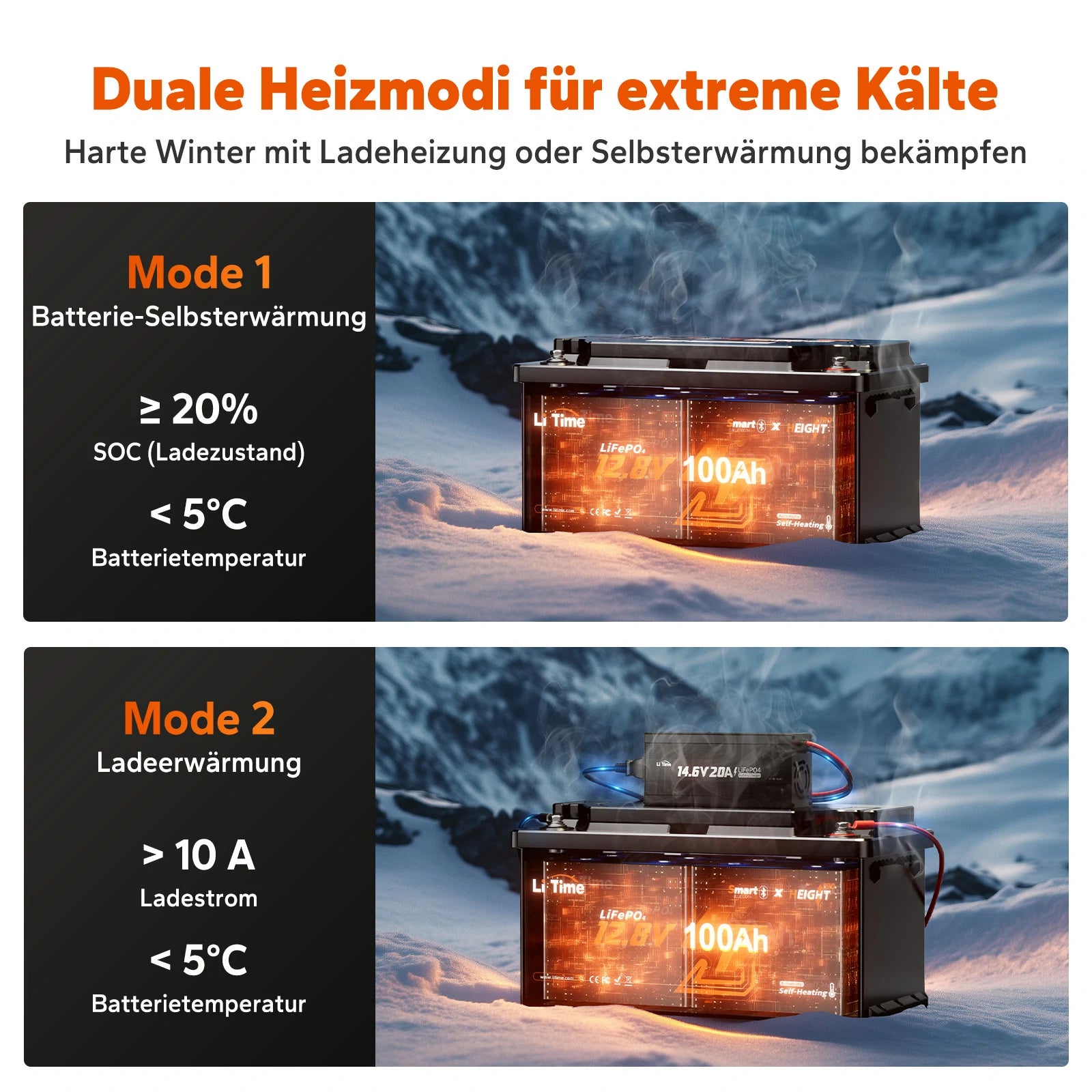 12V 100Ah H190 LiFePO4 mit Heizung