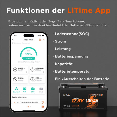 LiTimes H190 Smart Untersitz-LiFePO4-Batterie mit Bluetooth 5.0 und FCCCE-RED Zertifizierung