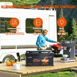 LiTime-kleinere Größe, aber größere Energie