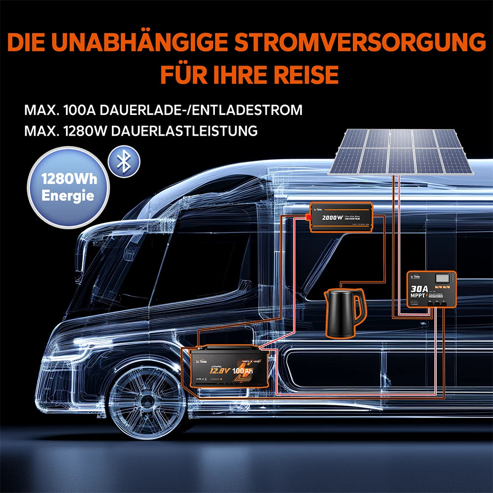 LiTimes H190 bietet eine Lösung für jede Situation mit bis zu 20,48kWh erweiterbarer Leistung