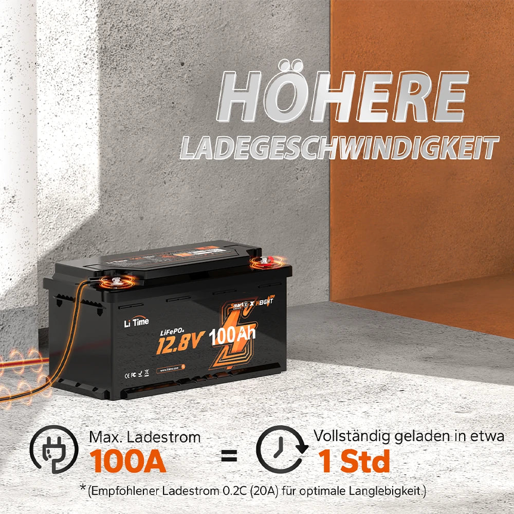 LiTimes H190 LiFePO4 Batterie mit intelligenter Fehlerbehebung und Vorausladung