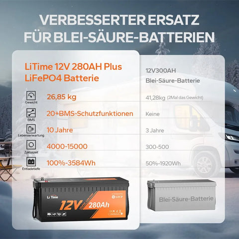LiTime 12V 280Ah Plus Low-Temp Schutz Tiefzyklus LiFePO4 Batterie, eingebautes 200A BMS Media.