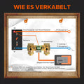  Batteriewächter mit LCD-Display und Shunt