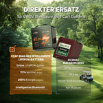 LiTime 48V 30Ah Batterie - direkter Ersatz für Blei-Säure