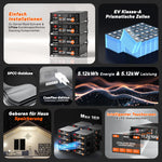 Die Votteile von LiTime LiFePO4 51.2v 100ah Batterie