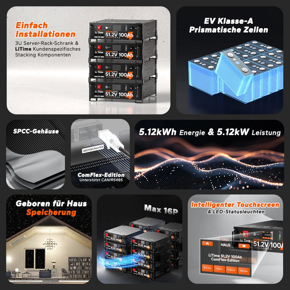 Die Votteile von LiTime LiFePO4 51.2v 100ah Batterie