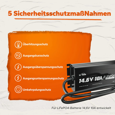 Litime 12v 10a lithium-bord batterijlader IP65 waterdicht