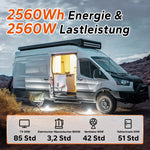 LiTime 12V 200 PIUS LiFePO4 Batterie verfügt über 2560Wh Energie und 2560W Lastleistung.