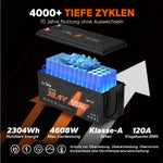⚡Räumungsverkauf⚡LiTime 36V 60Ah Golf Cart Deep Cycle Lithium Batterie für Golf Cart und Rasenmäher
