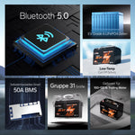 Litime 36V 50ah Bluetooth Deep Cycle Lithium Battery - Group 31 for 120lb Trolling Motor & Marine