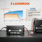 Litime 12v (14,6 V) 40A nabíjačku lítium s pripevnením s rukoväťou s rukoväťou