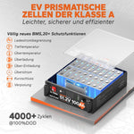 LiTime LiFePO4 51.2v 100ah Batterie
enthält 16 hochwertige Klasse-A-Batteriezellen