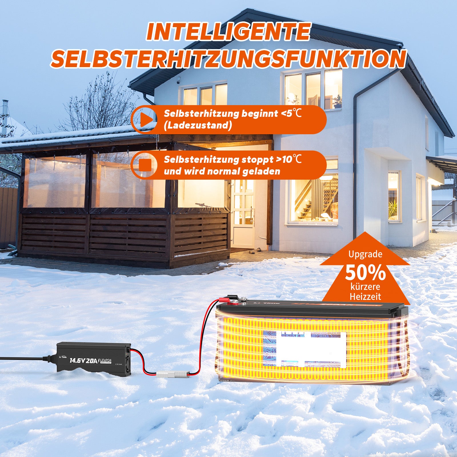 LiTime 12V 200Ah Selbsterwärmende LiFePO4 Lithium Batterie mit 100A BMS, unterstützt Niedrige Temp. Aufladen -20°C