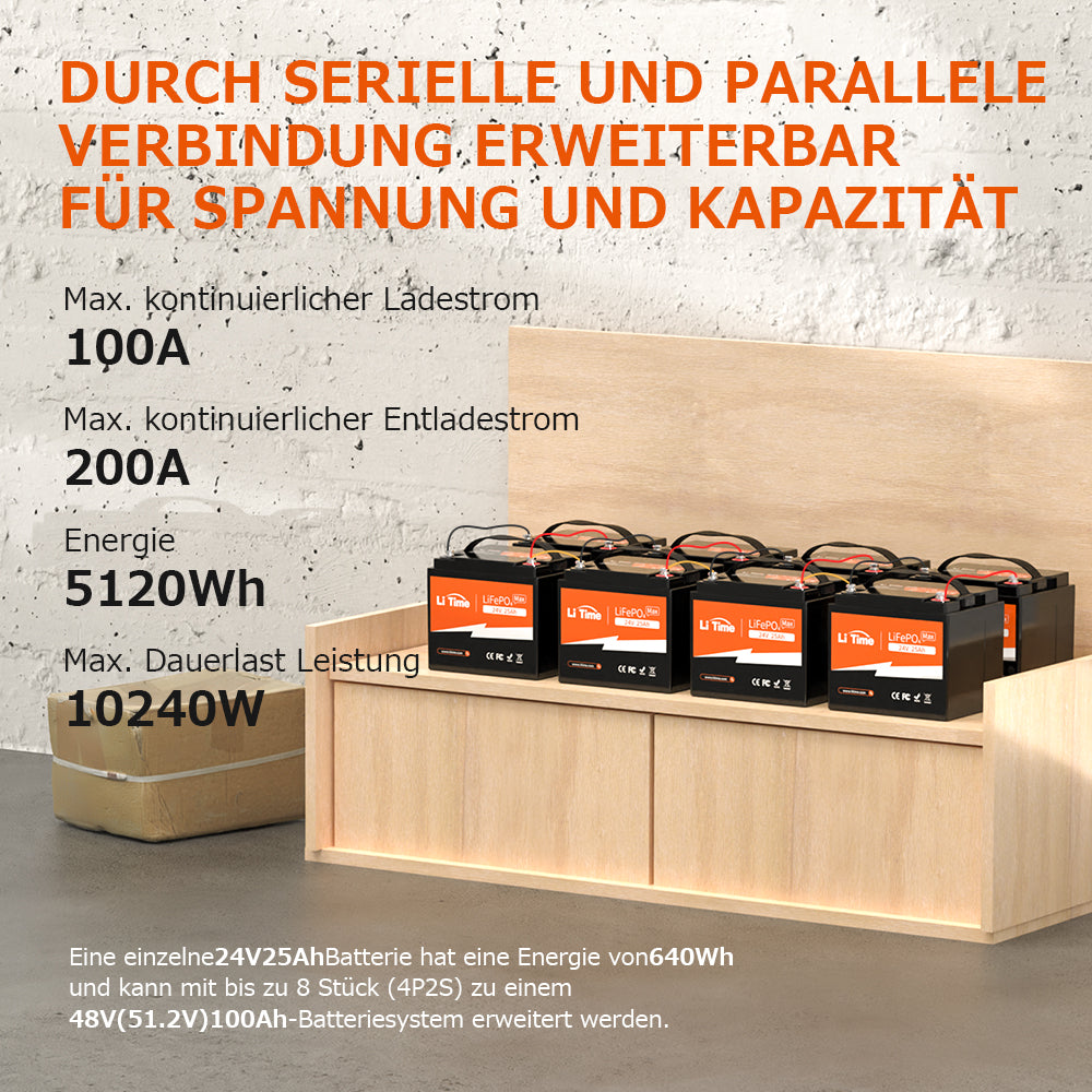 【Більше недоступний】LiTime 24V 25Ah 2C літієва батарея - високоефективне рішення для сільського господарства, медичної техніки & пристрої екстреної допомоги