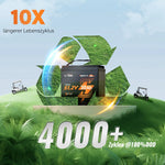 LiTime 48V 30Ah LiFePO4 Batterie 10X längerer Lebenszyklus