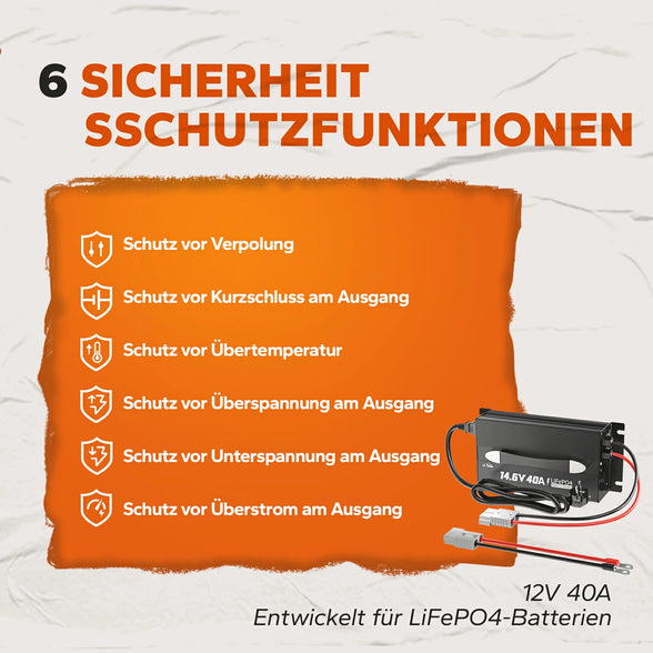 LiTime 12V (14.6V) 40A montierbares Lithium-Akku-Batterieladegerät mit Handgriff