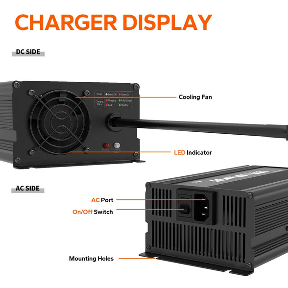 Litime 58.4V 10A LifePo4 Batterilader for 51.2V LifePo4 -batteri, med en intelligent 0V -ladefunksjon