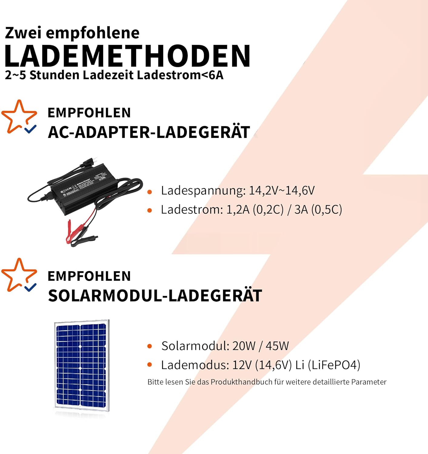 Safe & Eco-Friendl, LiTime 12V 6Ah LiFePO4 Batterie