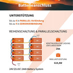 Unterstützt Serien-/Parallelschaltung, 24V Hochkapazitätssystem, stabile 614,4W Leistung.