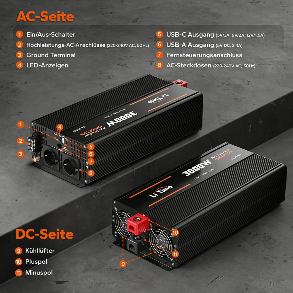 [Ukraine 0% ПДВ] LiTime 3000W Чисто синусоїдний інвертор 12VDC до 230VAC перетворювач