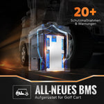 LiTime 48V 30Ah LiFePO4 Batterie mit all-neues BMS
