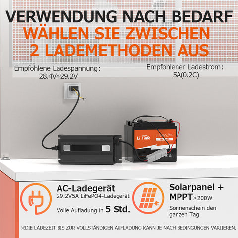 ⚡Frühbucherpreis: 129.99⚡LiTime 24V 25Ah LiFePO4 Batterie mit Smart BMS, 2C-Rate, ideal für Elektrowerkzeuge & Mobilitätsscooter