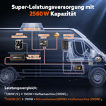 Super-Leistungsversorgung mit 2560 W Kapazität