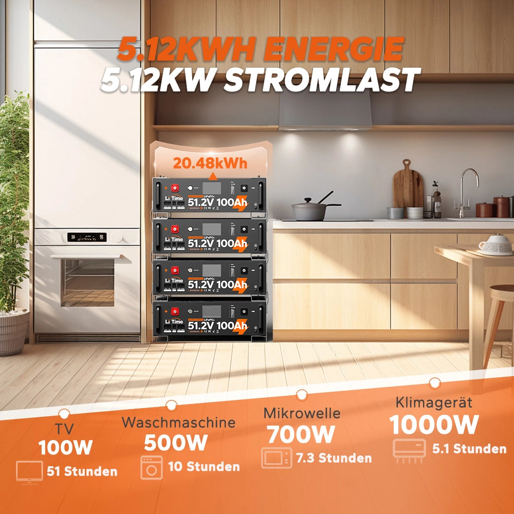 LiTime LiFePO4 51.2v 100ah Batterie bitetet 5.12kWh Energie