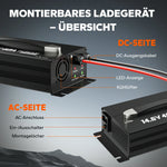 LiTime 12V (14.6V) 40A montierbares Lithium-Akku-Batterieladegerät mit Handgriff