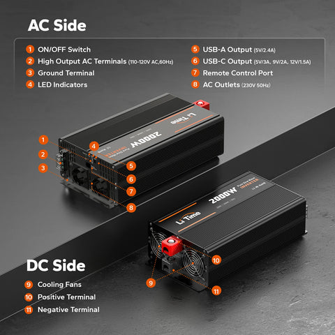 Litime 2000 W Reiner Sinsuswellen Inverter 12VDC až 230VAC Konverter