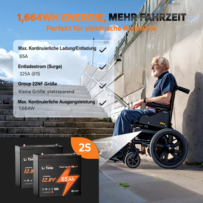 【Nicht mehr erhältlich】LiTime 12V 65Ah Group 22NF Deep Cycle Lithium-Batterie Rollstuhl Schwergewicht und Seniorenmobil, Elektromobil
