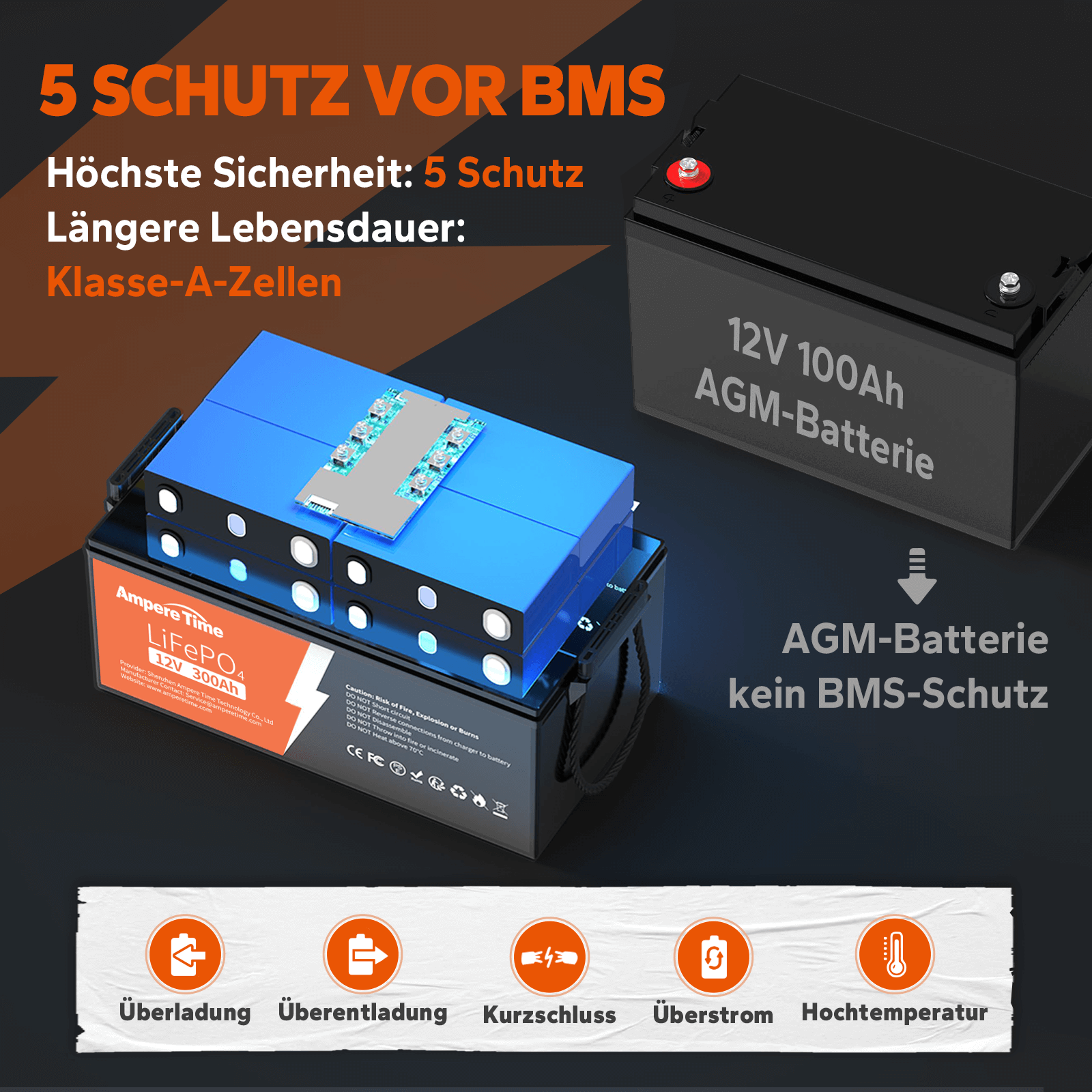 【0% Mehrwertsteuer】Ampere Time 12V 300Ah Lithium-Eisenphosphat LiFePO4 Batterie amperetime-de-free